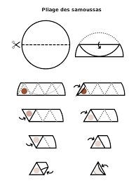 Pliage des samoussas